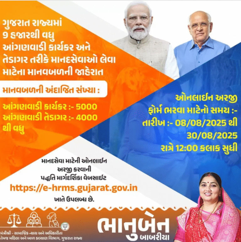 Anganwadi Bharti Gujarat 2025