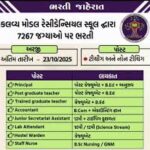 EMRS Recruitment 2025 Apply Online for 7267 Teaching & Non-Teaching Posts