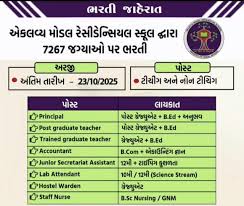 EMRS Recruitment 2025 Apply Online for 7267 Teaching & Non-Teaching Posts